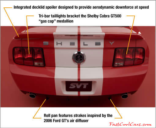 2006 - 2007 Shelby Cobra GT500