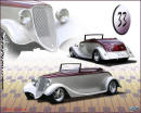 1933 Ford Convertible custom made wallpaper by a friend.
