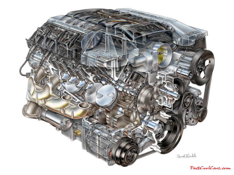 2010 Camaro SS -Times Have Changed...but Not That Much